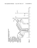 METHOD FOR PRODUCING MAGNETIC SHEET diagram and image