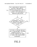 SEMICONDUCTOR MACHINE AND CLEANING PROCESS THEREOF diagram and image