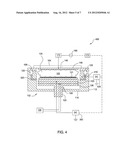 TUNABLE GROUND PLANES IN PLASMA CHAMBERS diagram and image