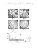 PRETREATMENT METHOD OF CELLULOSIC BIOMASS VIA FLOWABILITY CONTROL AND     REACTIVE EXTRUSION PROCESS diagram and image