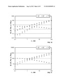 PRETREATMENT METHOD OF CELLULOSIC BIOMASS VIA FLOWABILITY CONTROL AND     REACTIVE EXTRUSION PROCESS diagram and image