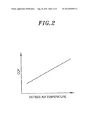 HEAT PUMP HOT-WATER SUPPLY SYSTEM diagram and image