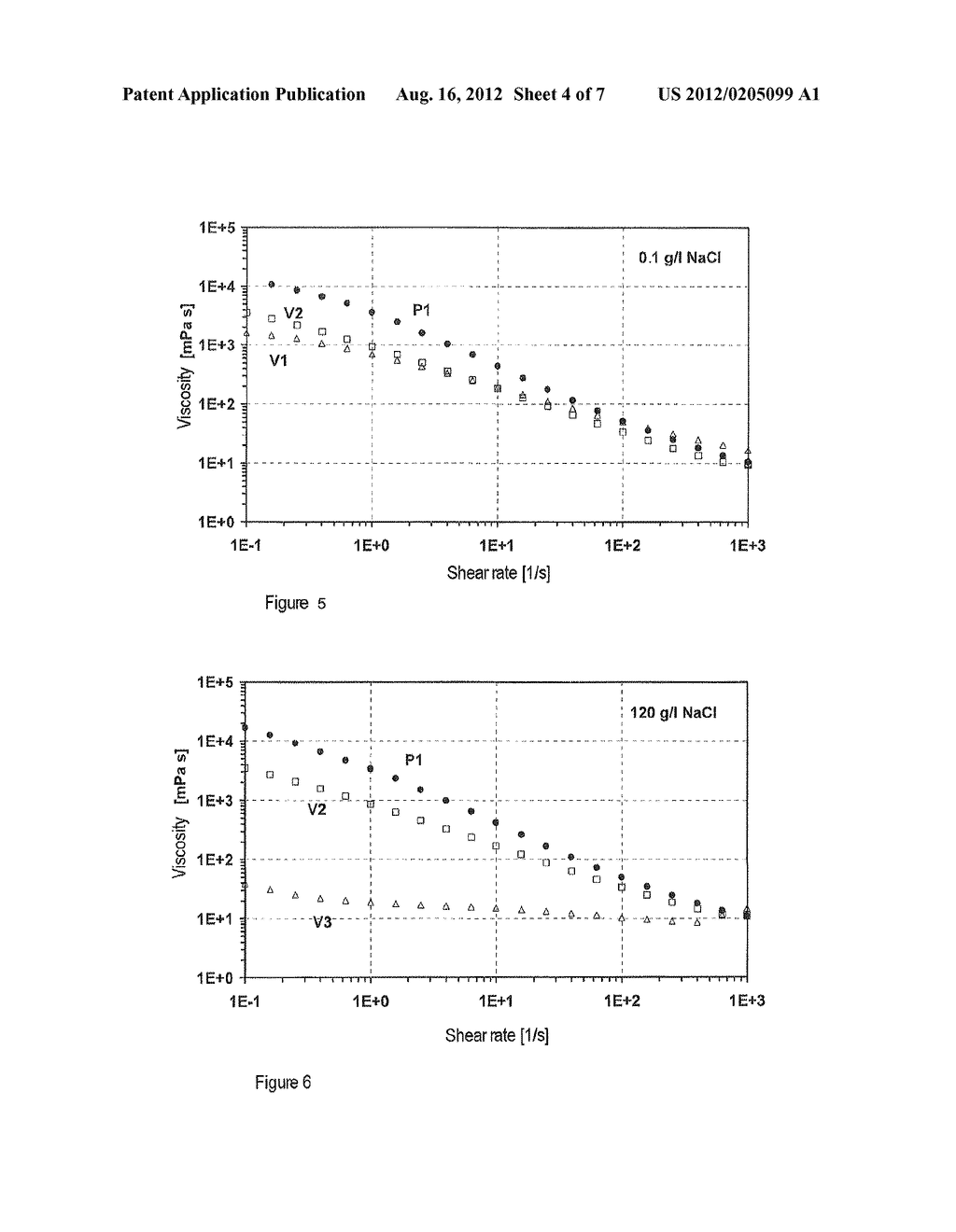 PROCESS FOR MINERAL OIL PRODUCTION FROM MINERAL OIL DEPOSITS WITH HIGH     DEPOSIT TEMPERATURE - diagram, schematic, and image 05