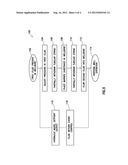 WELLBORE PRESSURE CONTROL WITH SEGREGATED FLUID COLUMNS diagram and image