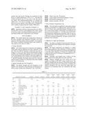 RADIATION CURABLE RESIN COMPOSITION FOR WIRE COATING diagram and image