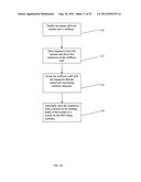 METHODS OF USING A PARTICLE IMPACT DRILLING SYSTEM FOR REMOVING     NEAR-BOREHOLE DAMAGE, MILLING OBJECTS IN A WELLBORE, UNDER REAMING,     CORING, PERFORATING, ASSISTING ANNULAR FLOW, AND ASSOCIATED METHODS diagram and image