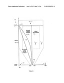 CONTROLLED-GRADIENT, ACCELERATED-VAPOR-RECOMPRESSION APPARATUS AND METHOD diagram and image