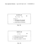 CONTROLLED-GRADIENT, ACCELERATED-VAPOR-RECOMPRESSION APPARATUS AND METHOD diagram and image