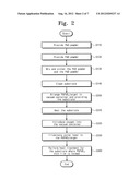 METHOD FOR FORMING GAPLESS SEMICONDUCTOR THIN FILM diagram and image