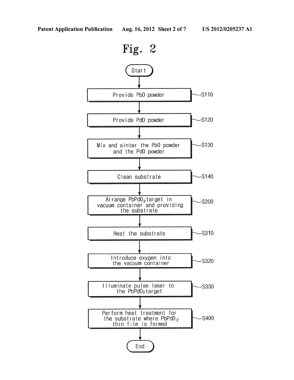 METHOD FOR FORMING GAPLESS SEMICONDUCTOR THIN FILM - diagram, schematic, and image 03