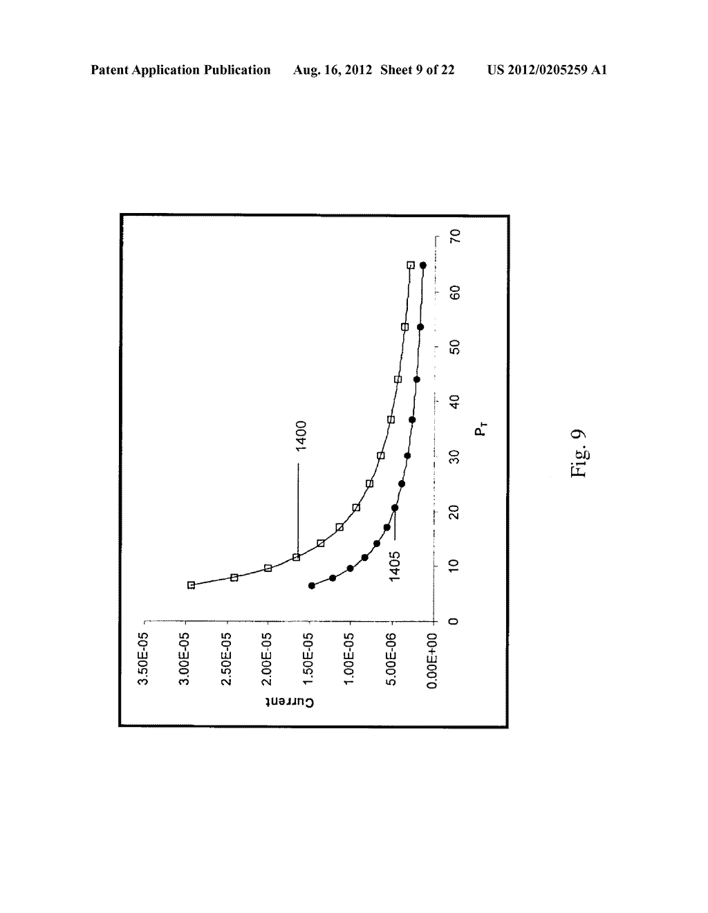 Method and Apparatus for Assay of Electrochemical Properties - diagram, schematic, and image 10