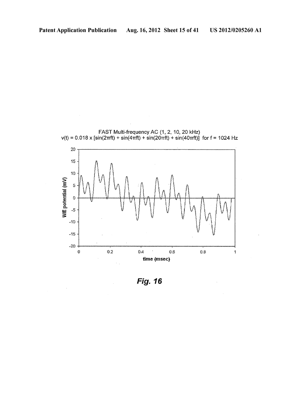 SYSTEM AND METHOD FOR DETERMINING THE CONCENTRATION OF AN ANALYTE IN A     SAMPLE FLUID - diagram, schematic, and image 16