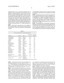 Hydroprocessing Catalyst Prepared with Waste Catalyst Fines and Its Use diagram and image