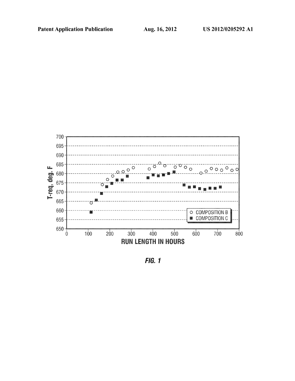 Chelant and Polar Additive Containing Composition Useful in the     Hydroprocessing of Hydrocarbon Feedstocks and Method of Making and Use     Thereof - diagram, schematic, and image 02