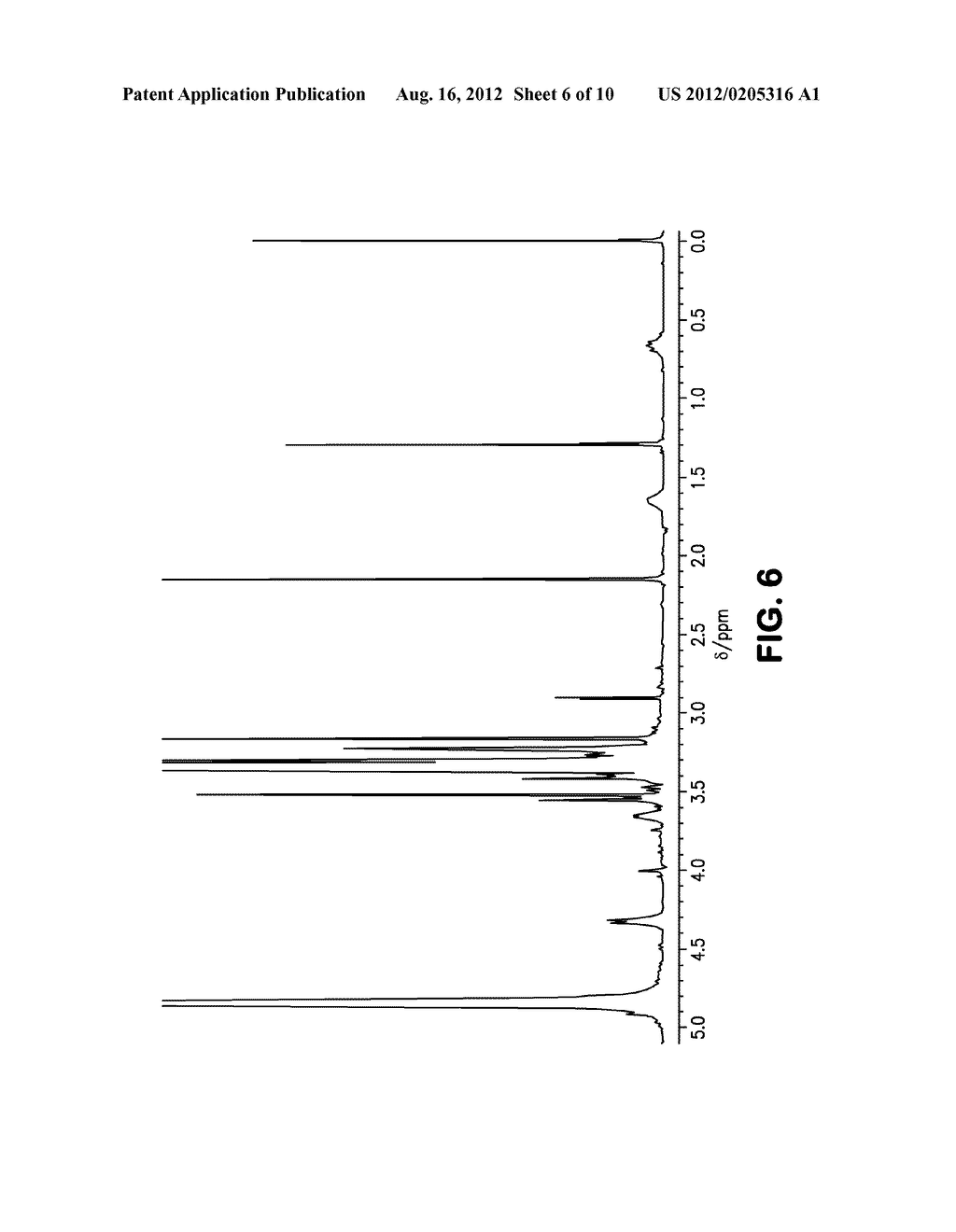 Packing Material For Hydrophilic Interaction Chromatography - diagram, schematic, and image 07