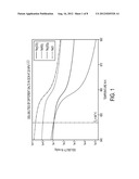 DESALINATION USING SUPERCRITICAL WATER AND SPIRAL SEPARATION diagram and image