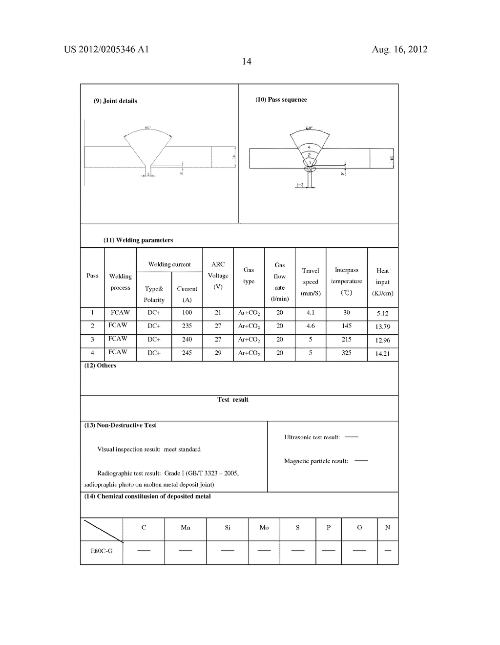 WELDING WIRE, USAGE OF WELDING WIRE AND METHOD OF MANUFACTURING POWER     TOWER - diagram, schematic, and image 20