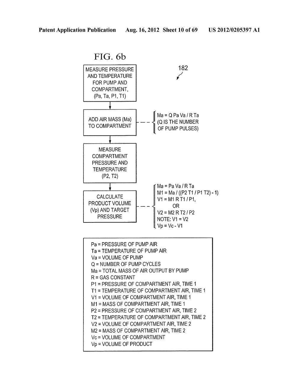 Liquid Food Dispenser System and Method - diagram, schematic, and image 11