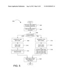 SAFETY NET FOR BAR-CODED DOCUMENTS diagram and image