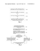 METHOD FOR PROVIDING MULTIMEDIA SERVICE, POS MACHINE AND MOBILE TERMINAL diagram and image