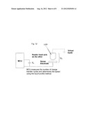 Method for Broadcasting a Magnetic Stripe Data Packet from an Electronic     Smart Card diagram and image