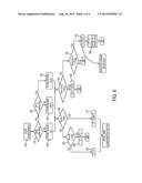 COMPENSATION FOR SPOOL MOTION RELATED FUEL DELIVERY DRIFT OVER TIME IN A     HYDRAULICALLY ACTUATED FUEL INJECTOR diagram and image