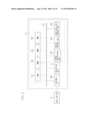 PRINTING APPARATUS AND SHEET HANDLING APPARATUS diagram and image