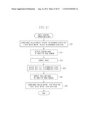 PRINTING APPARATUS AND SHEET HANDLING APPARATUS diagram and image