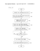 PRINTING APPARATUS AND SHEET HANDLING APPARATUS diagram and image