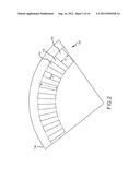 THREE-CHANNEL ENCODER USING A SINGLE OPTICAL TRACK diagram and image