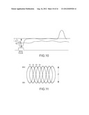 THREE-CHANNEL ENCODER USING A SINGLE OPTICAL TRACK diagram and image