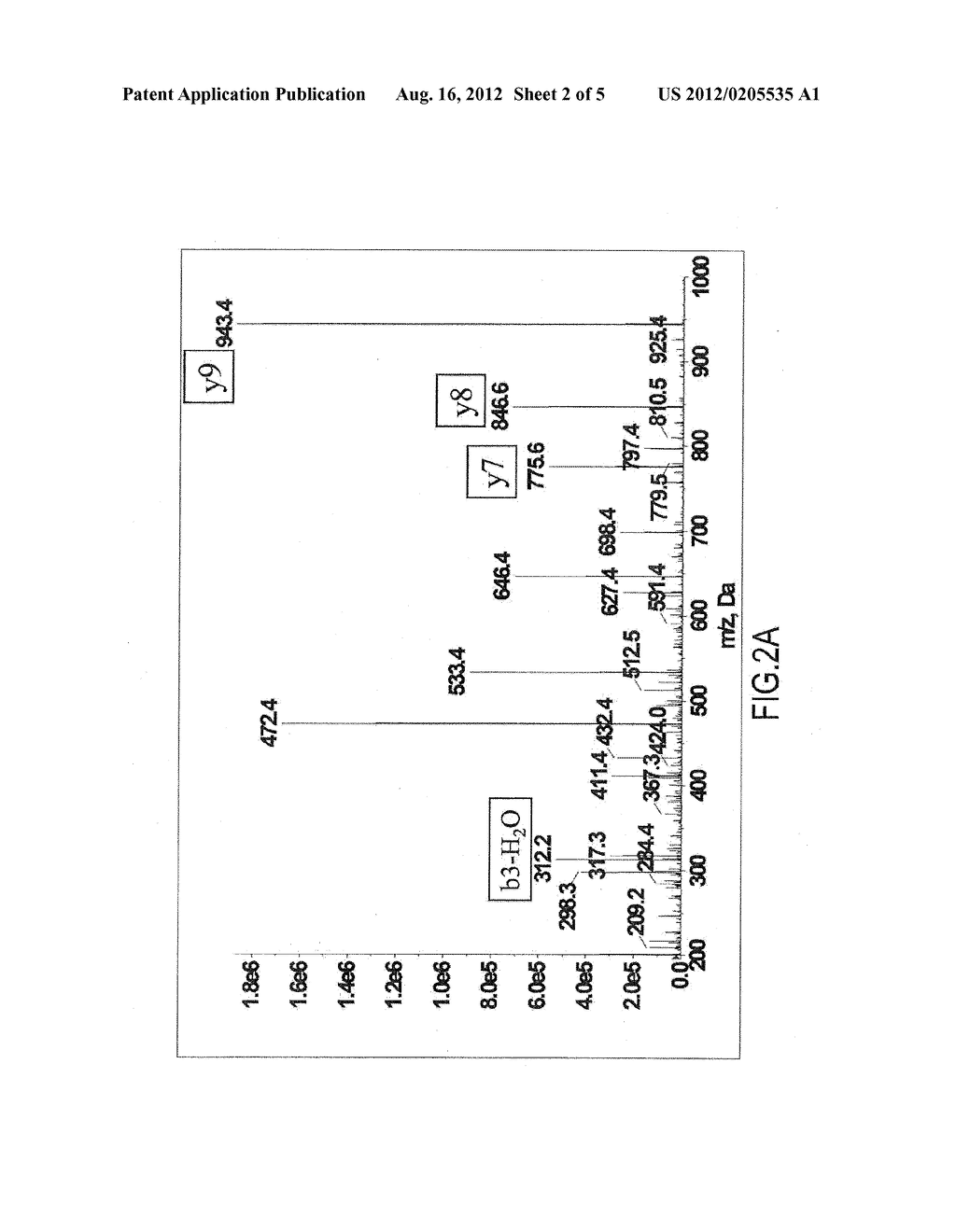 METHOD FOR DETECTING MOLECULES THROUGH MASS SPECTROMETRY - diagram, schematic, and image 03