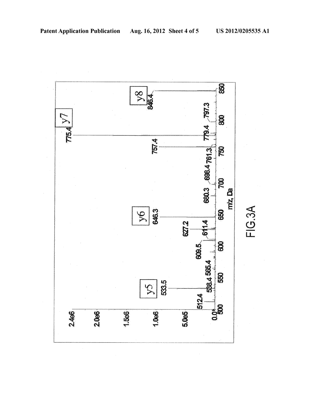 METHOD FOR DETECTING MOLECULES THROUGH MASS SPECTROMETRY - diagram, schematic, and image 05