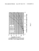 MULTIPLE-POLE ELECTROSTATIC DEFLECTOR FOR IMPROVING THROUGHPUT OF FOCUSED     ELECTRON BEAM INSTRUMENTS diagram and image