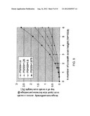 MULTIPLE-POLE ELECTROSTATIC DEFLECTOR FOR IMPROVING THROUGHPUT OF FOCUSED     ELECTRON BEAM INSTRUMENTS diagram and image