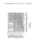 MULTIPLE-POLE ELECTROSTATIC DEFLECTOR FOR IMPROVING THROUGHPUT OF FOCUSED     ELECTRON BEAM INSTRUMENTS diagram and image