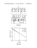 PLASMONIC DETECTORS diagram and image