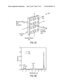 PLASMONIC DETECTORS diagram and image