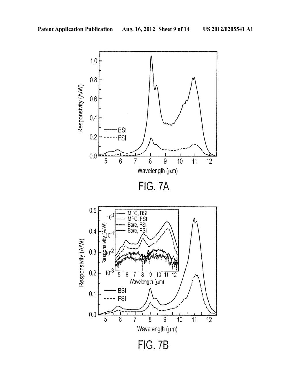 PLASMONIC DETECTORS - diagram, schematic, and image 10