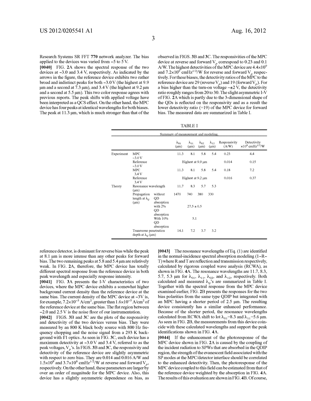 PLASMONIC DETECTORS - diagram, schematic, and image 18