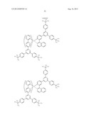 METAL COMPLEX, POLYMER COMPOUND AND DEVICE USING THE SAME diagram and image