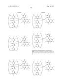 METAL COMPLEX, POLYMER COMPOUND AND DEVICE USING THE SAME diagram and image