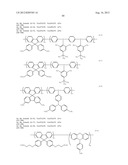 METAL COMPLEX, POLYMER COMPOUND AND DEVICE USING THE SAME diagram and image