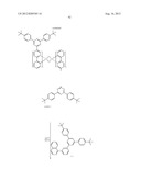 METAL COMPLEX, POLYMER COMPOUND AND DEVICE USING THE SAME diagram and image