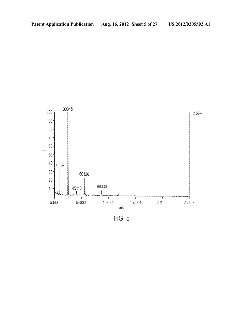 COMPOSITIONS, KITS, AND METHODS FOR CALIBRATION IN MASS SPECTROMETRY - diagram, schematic, and image 06