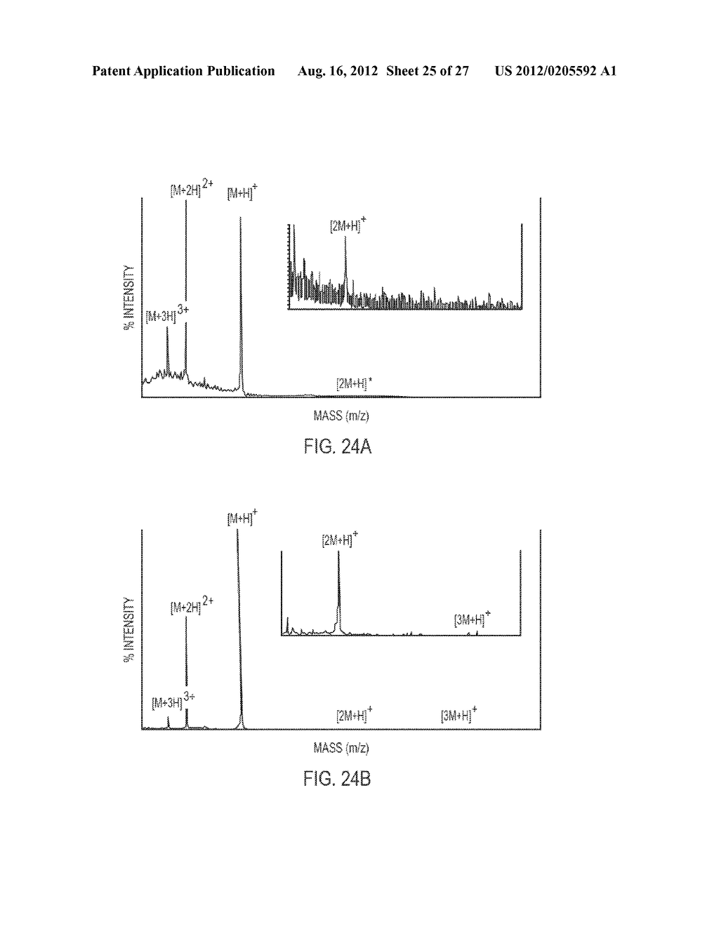 COMPOSITIONS, KITS, AND METHODS FOR CALIBRATION IN MASS SPECTROMETRY - diagram, schematic, and image 26