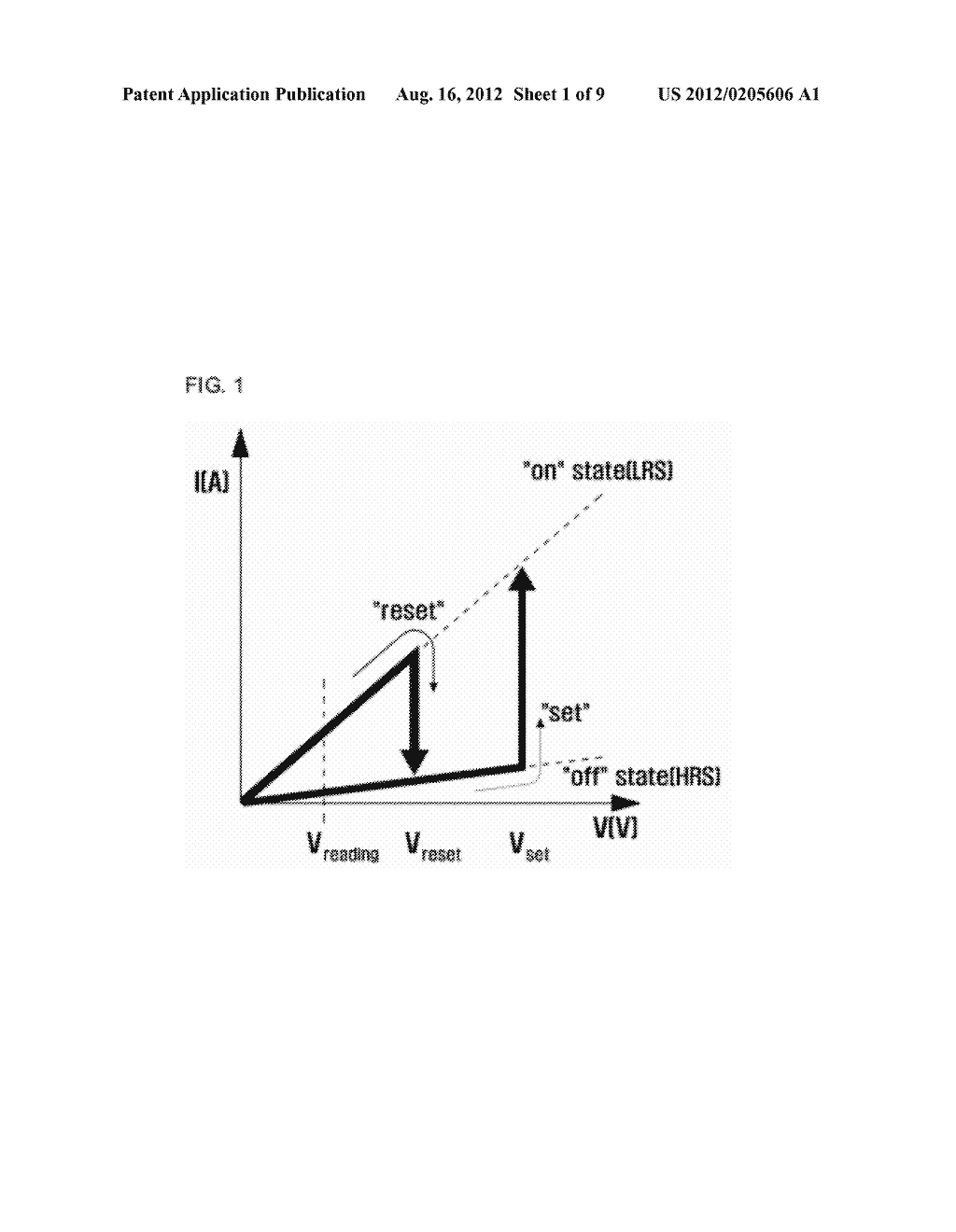 Nonvolatile Memory Device Using The Resistive Switching of Graphene Oxide     And The Fabrication Method Thereof - diagram, schematic, and image 02
