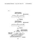 Nonvolatile Memory Device Using The Resistive Switching of Graphene Oxide     And The Fabrication Method Thereof diagram and image