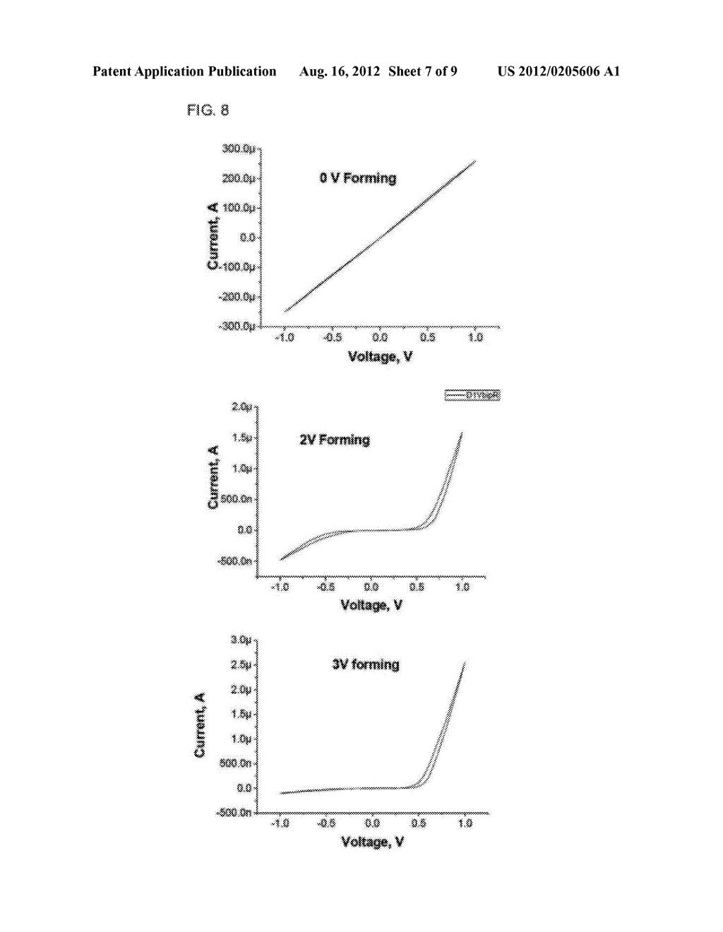 Nonvolatile Memory Device Using The Resistive Switching of Graphene Oxide     And The Fabrication Method Thereof - diagram, schematic, and image 08