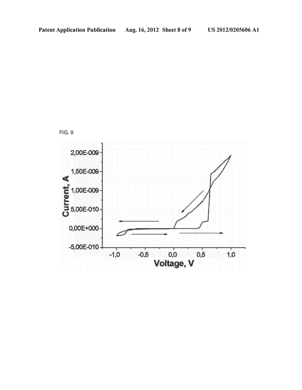 Nonvolatile Memory Device Using The Resistive Switching of Graphene Oxide     And The Fabrication Method Thereof - diagram, schematic, and image 09